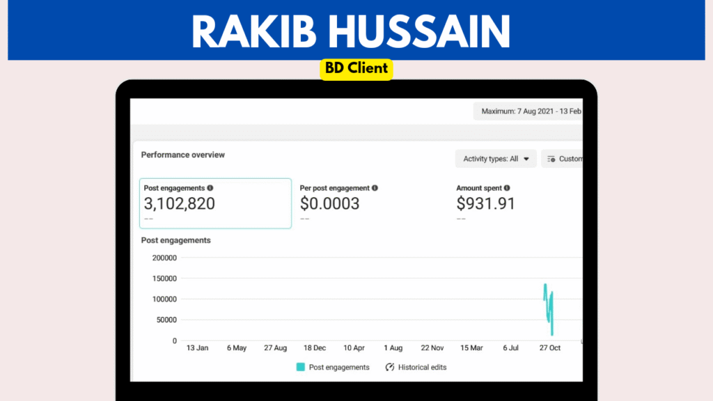 Rakib Hussain digital Marketer
